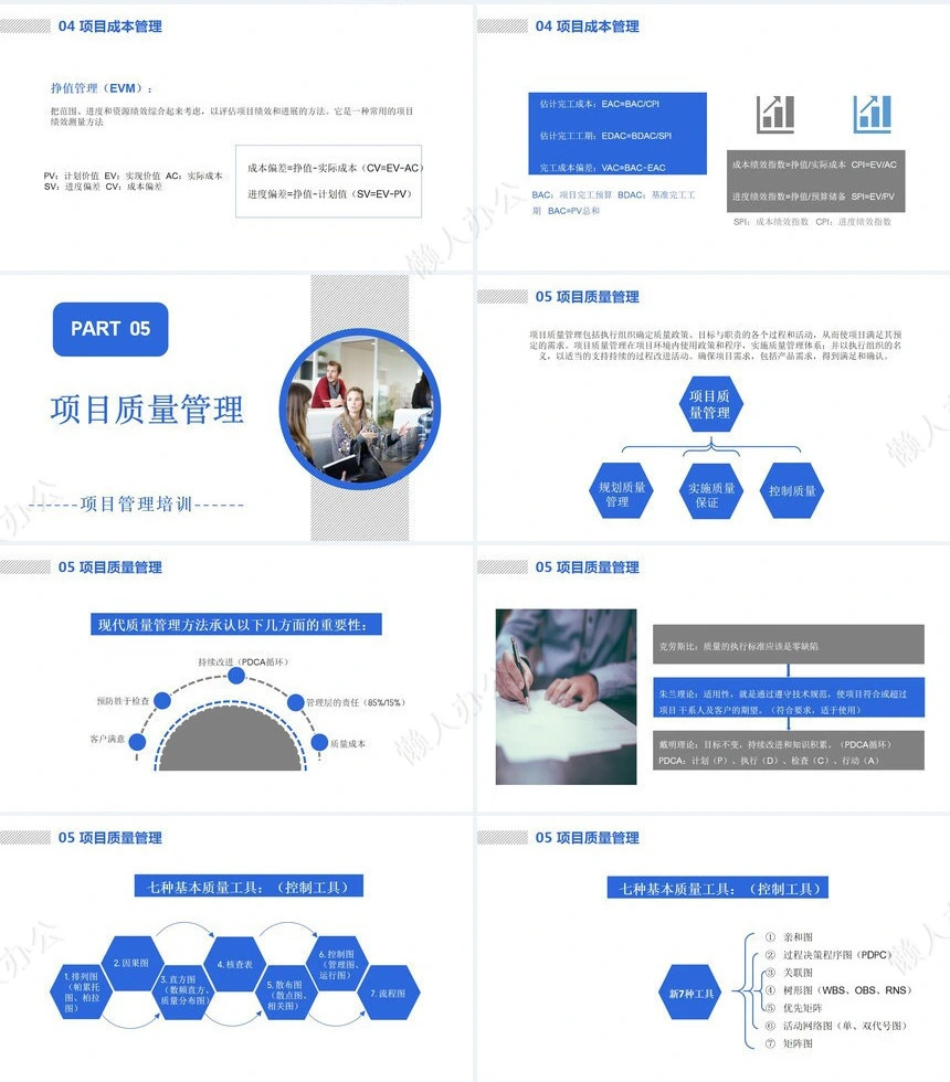 项目管理PPT模板(50)