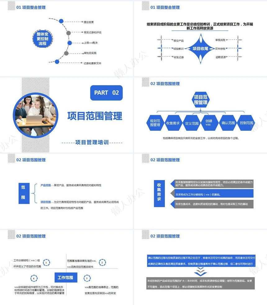 项目管理PPT模板(51)