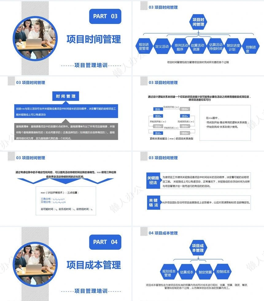 项目管理PPT模板(51)