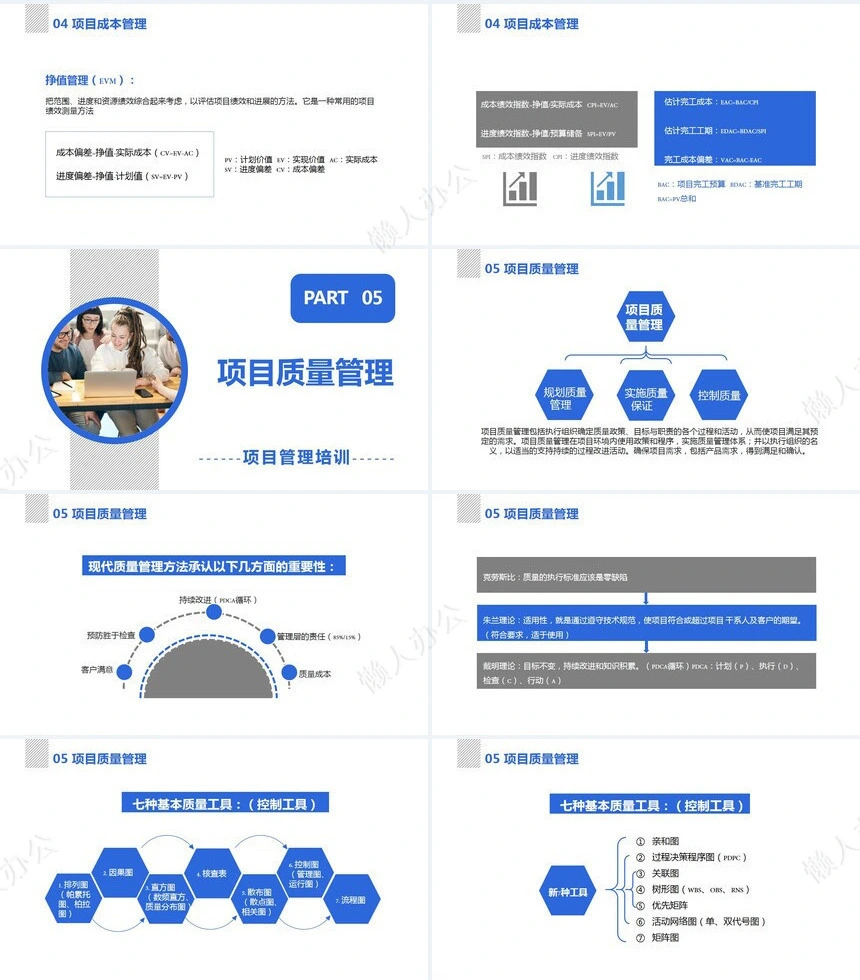 项目管理PPT模板(51)