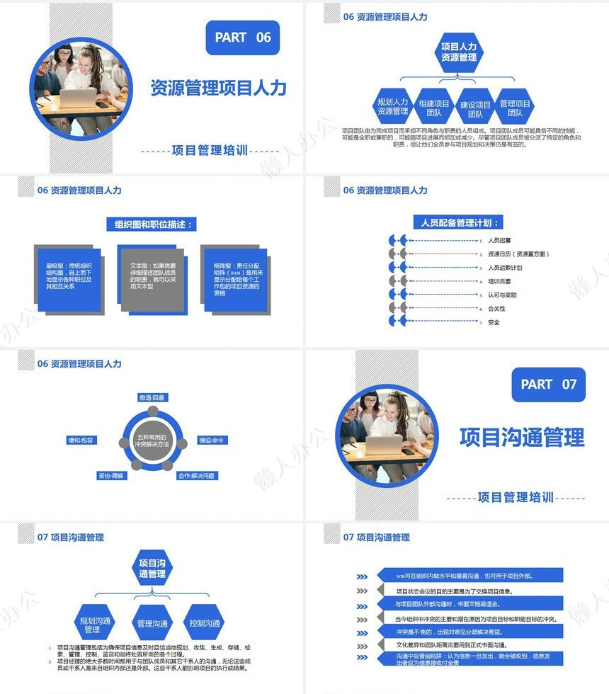 项目管理PPT模板(51)