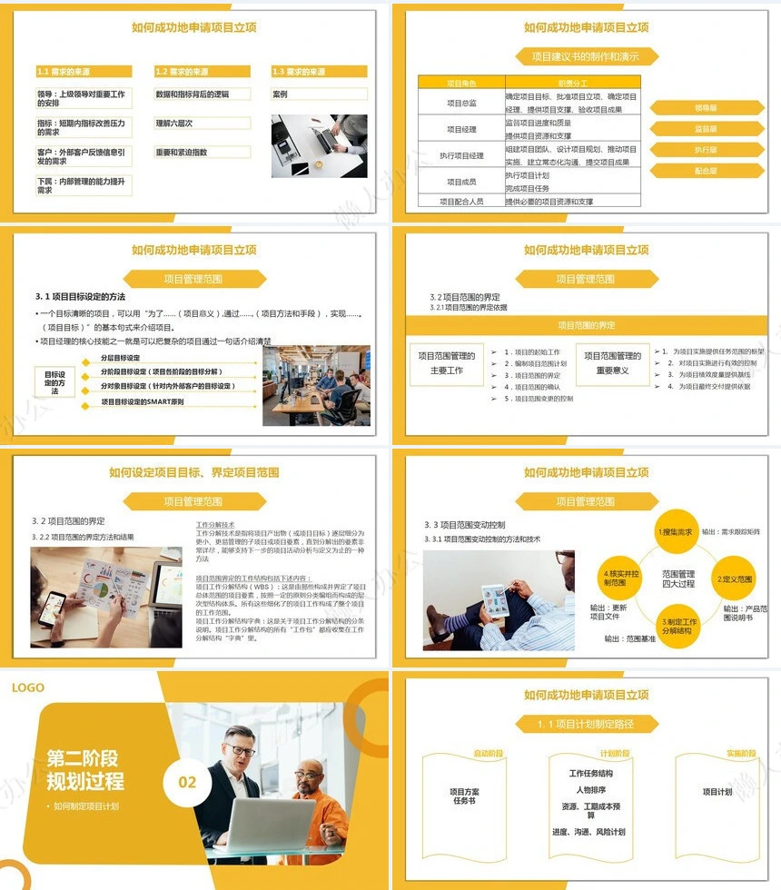 项目管理PPT模板(52)