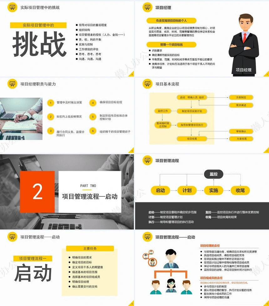 项目管理PPT模板(53)