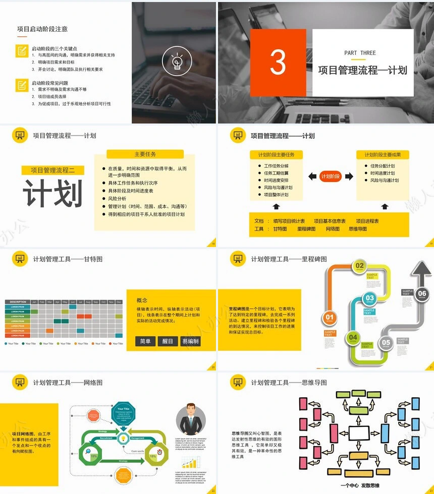 项目管理PPT模板(53)