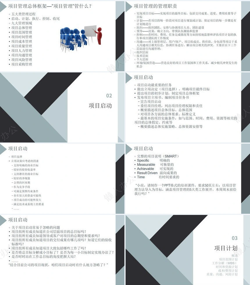 项目管理PPT模板(54)