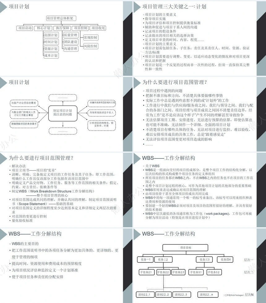 项目管理PPT模板(54)