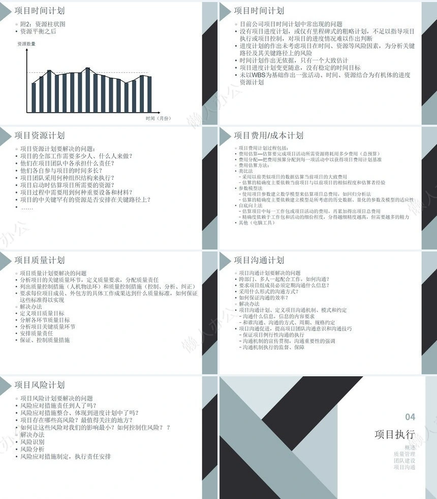 项目管理PPT模板(54)