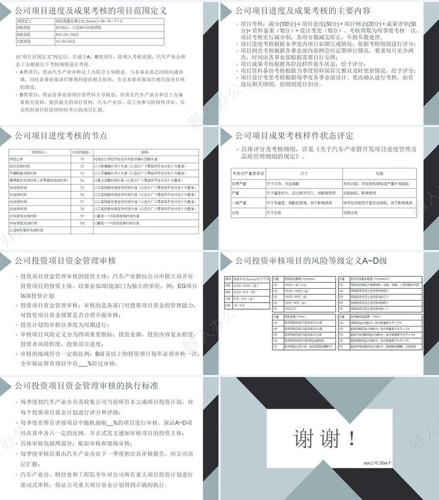 项目管理PPT模板(54)