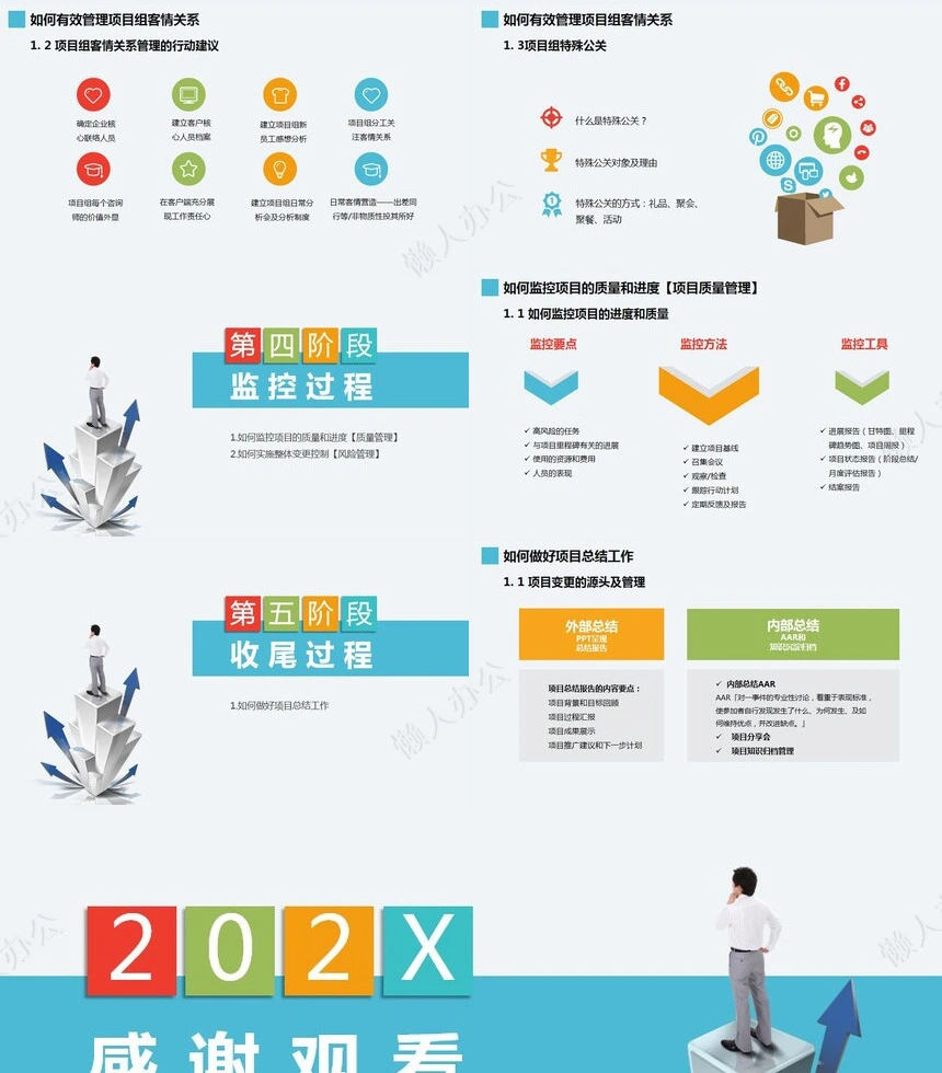 项目管理PPT模板(55)