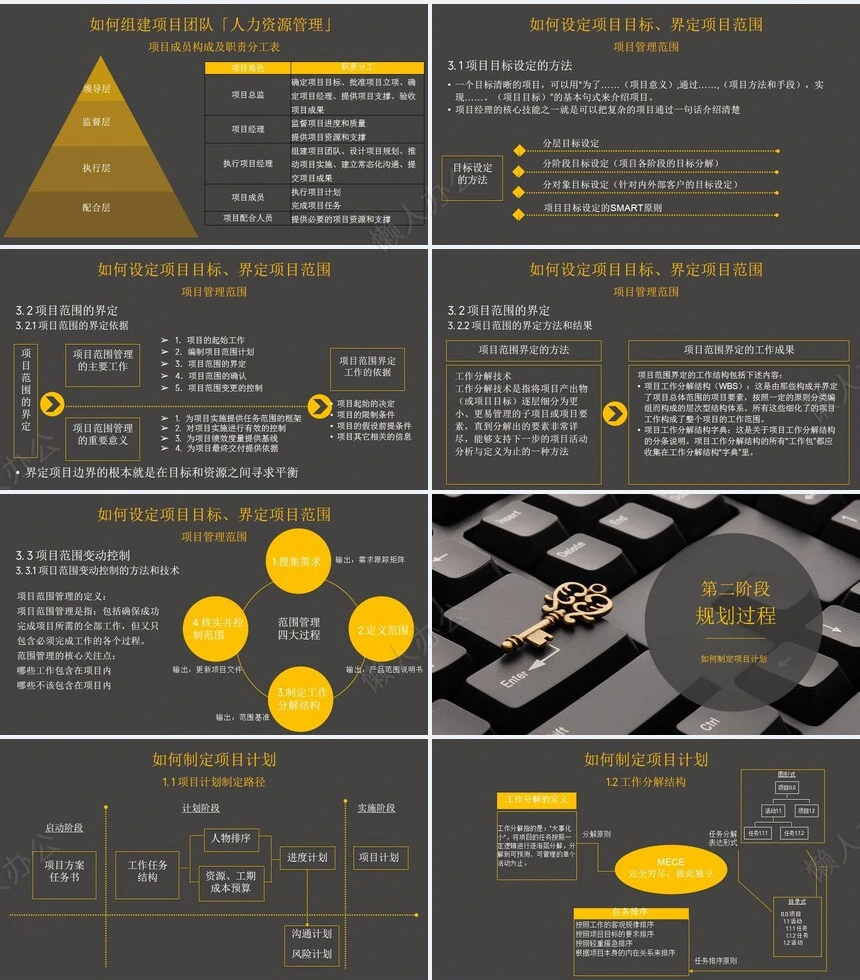 项目管理PPT模板(56)