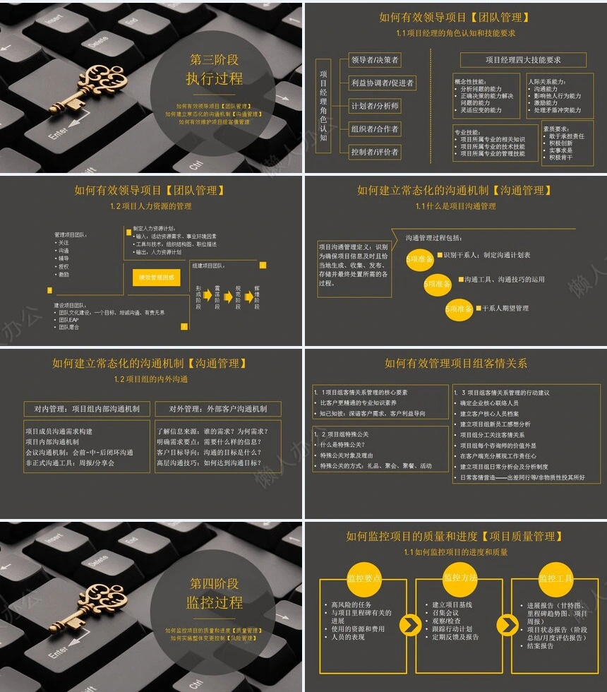 项目管理PPT模板(56)