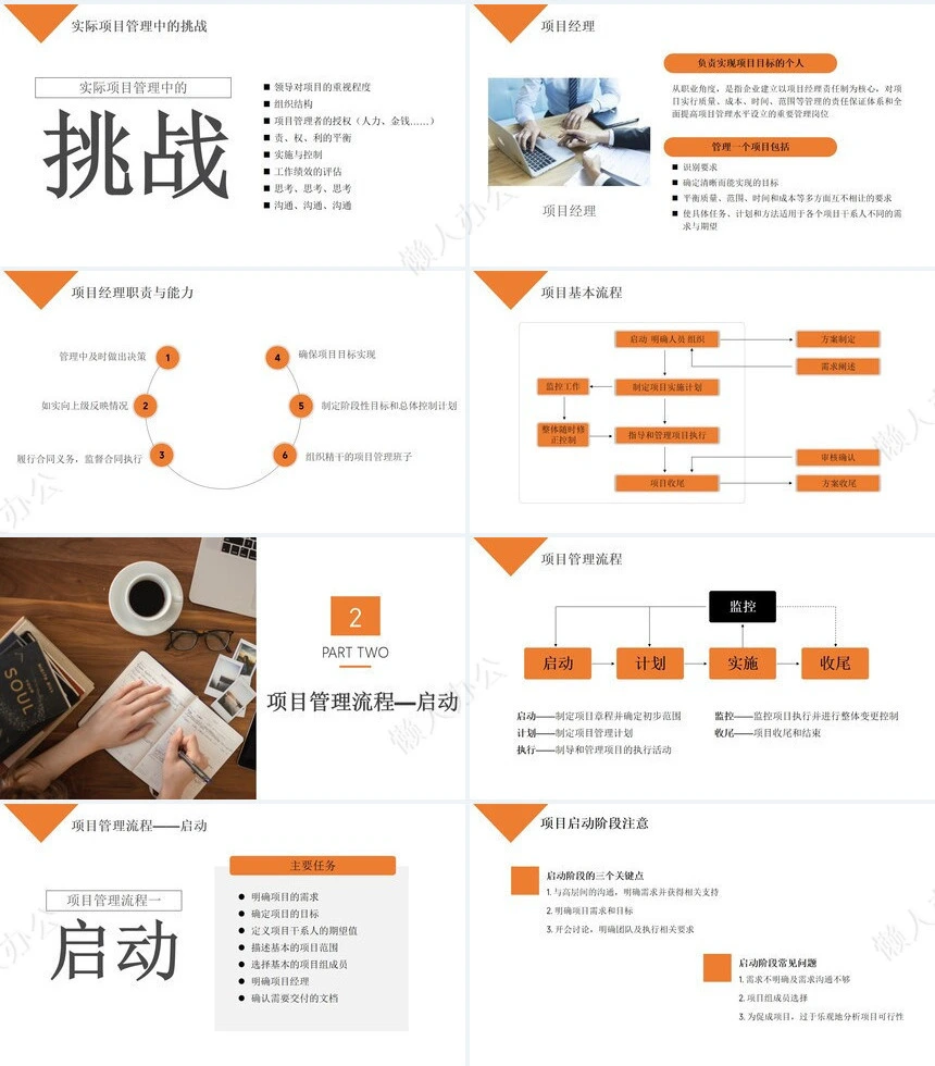 项目管理PPT模板(57)
