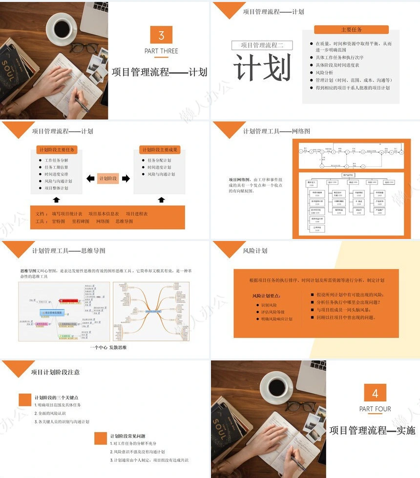 项目管理PPT模板(57)