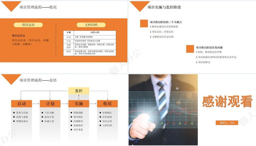 项目管理PPT模板(57)