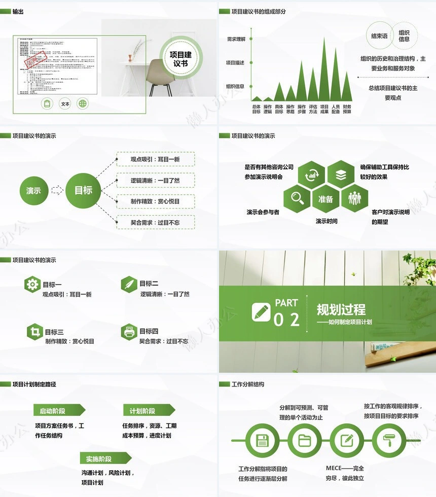 项目管理PPT模板(58)