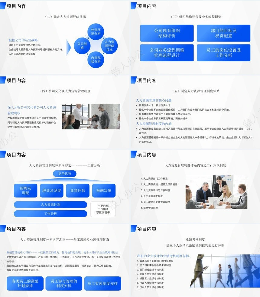 项目管理PPT模板(6)