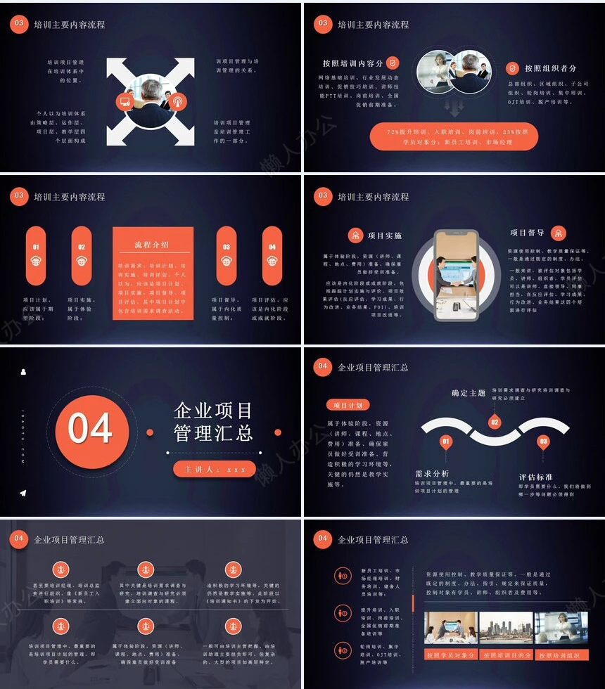 项目管理PPT模板(9)