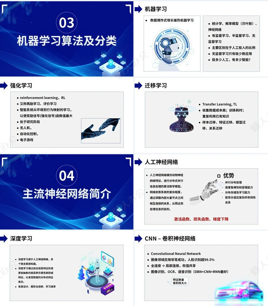 科技感智能PPT模板(39)