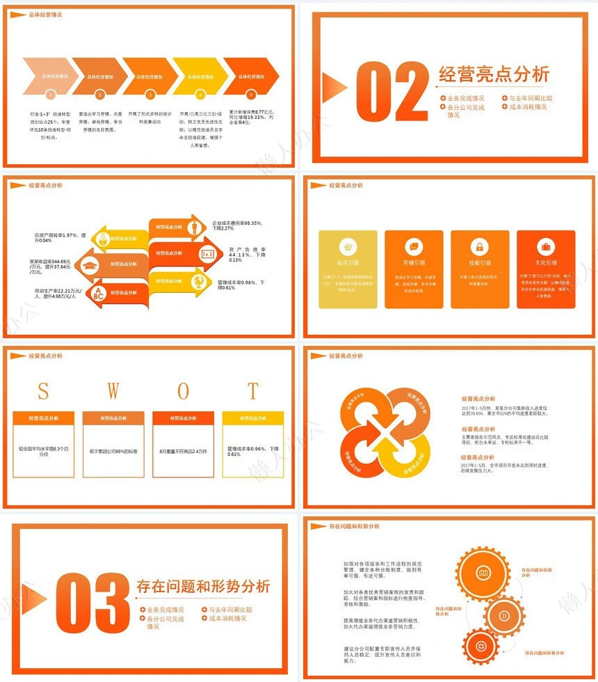 经营PPT模板(15)