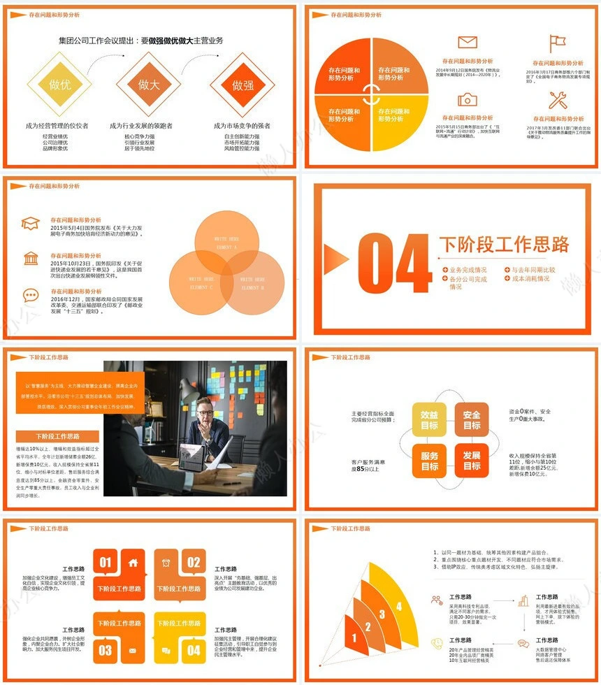 经营PPT模板(15)