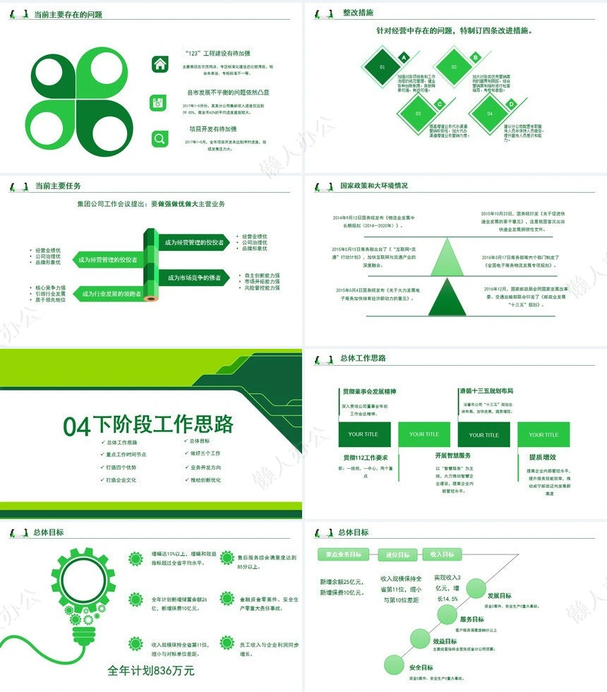经营PPT模板(17)