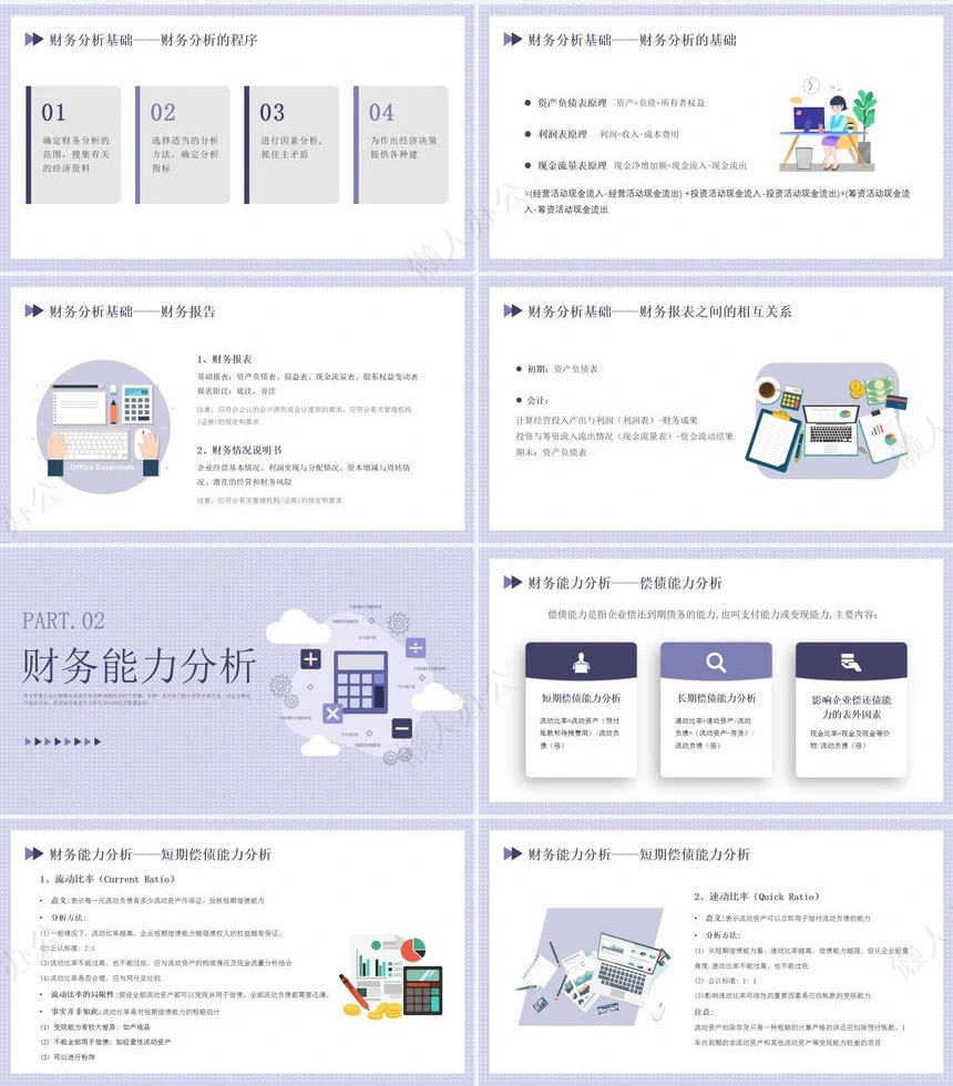 经营分析PPT模板(14)