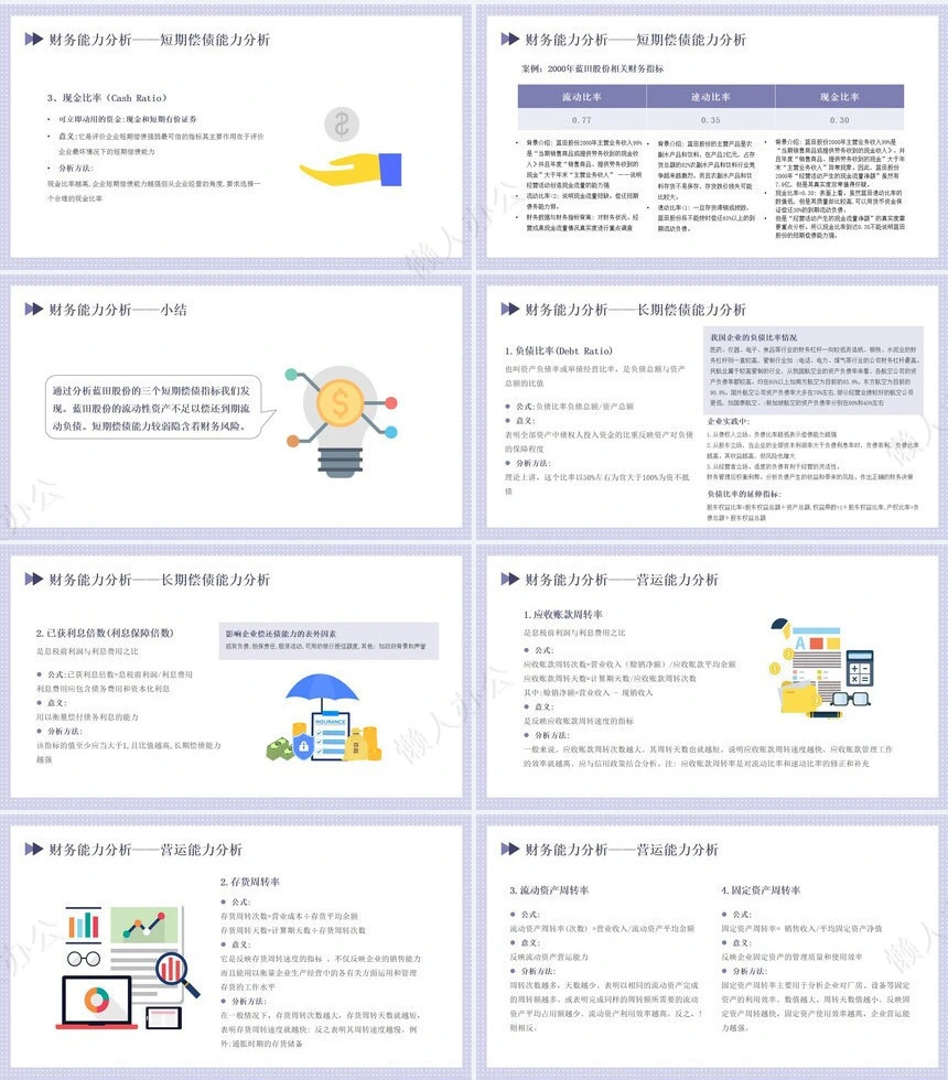经营分析PPT模板(14)