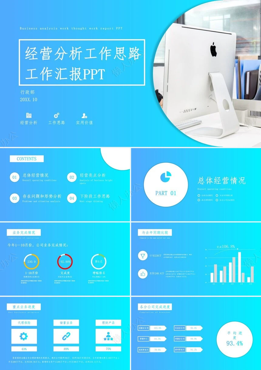 经营分析PPT模板(2)