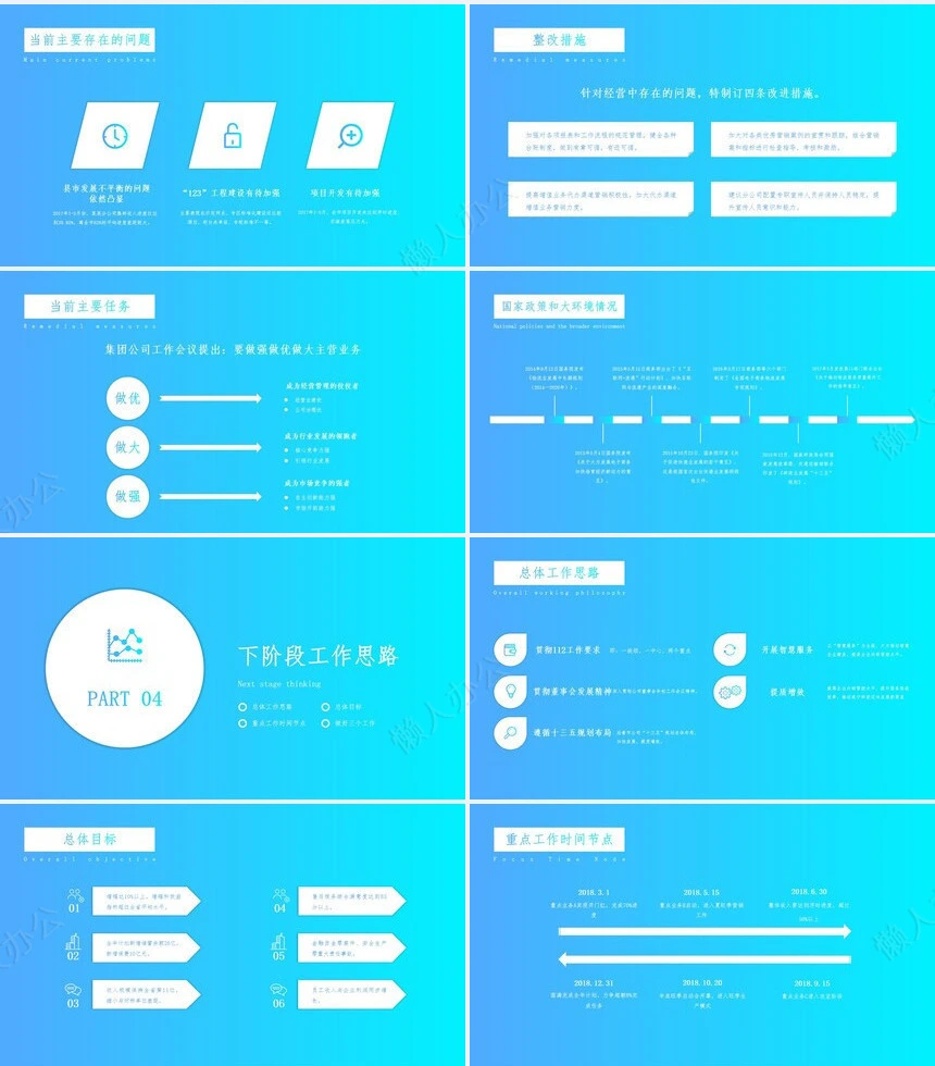 经营分析PPT模板(2)