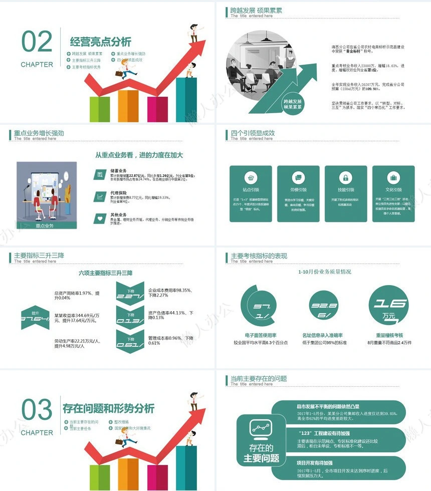 经营分析PPT模板(20)