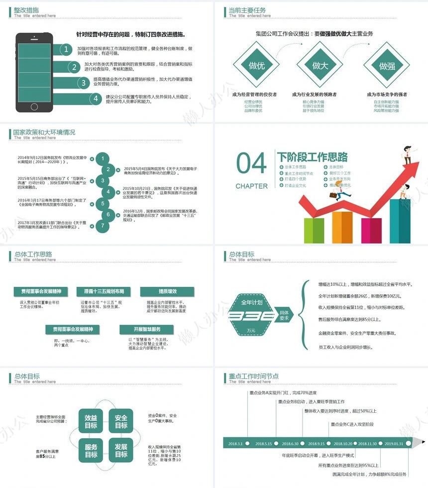经营分析PPT模板(20)