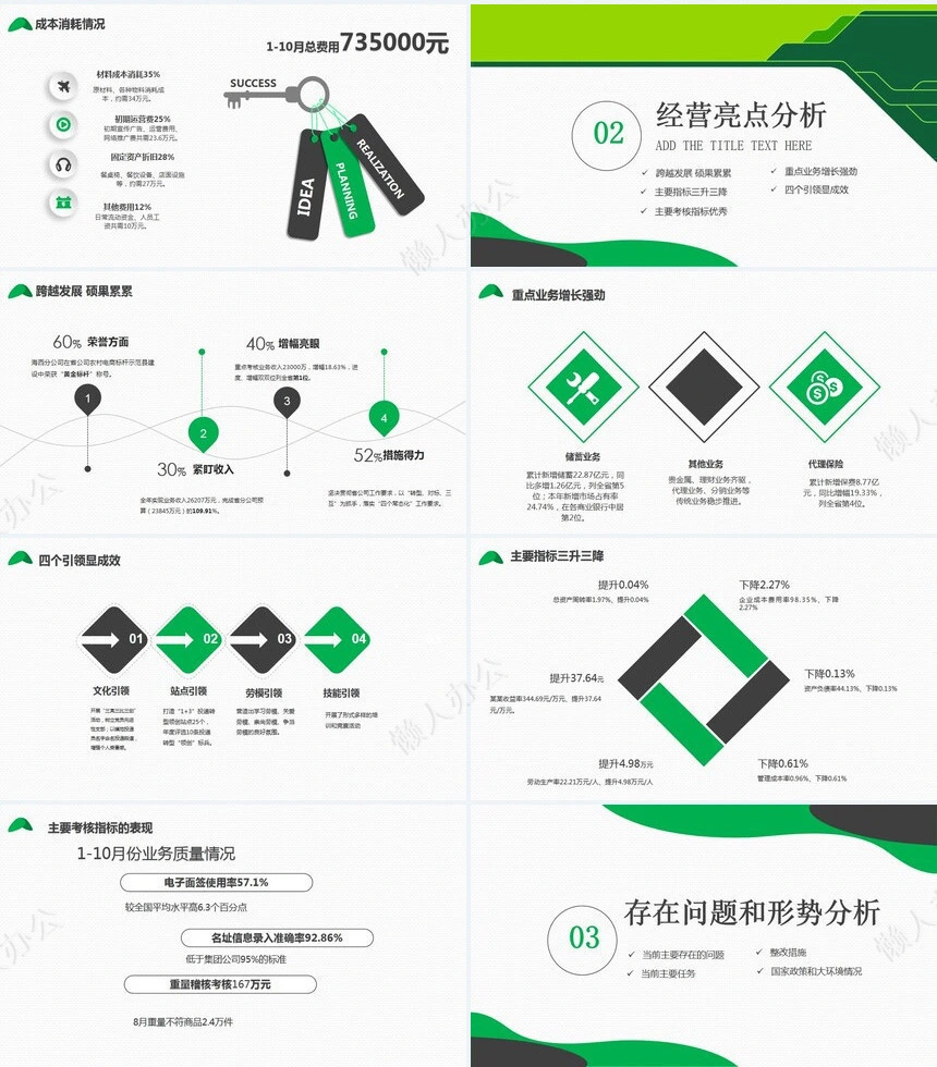 经营分析PPT模板(27)