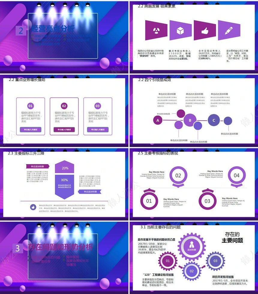 经营分析PPT模板(29)
