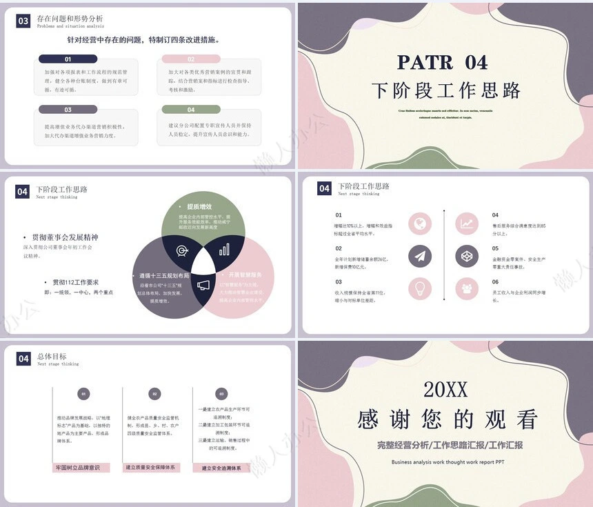 经营分析PPT模板(3)