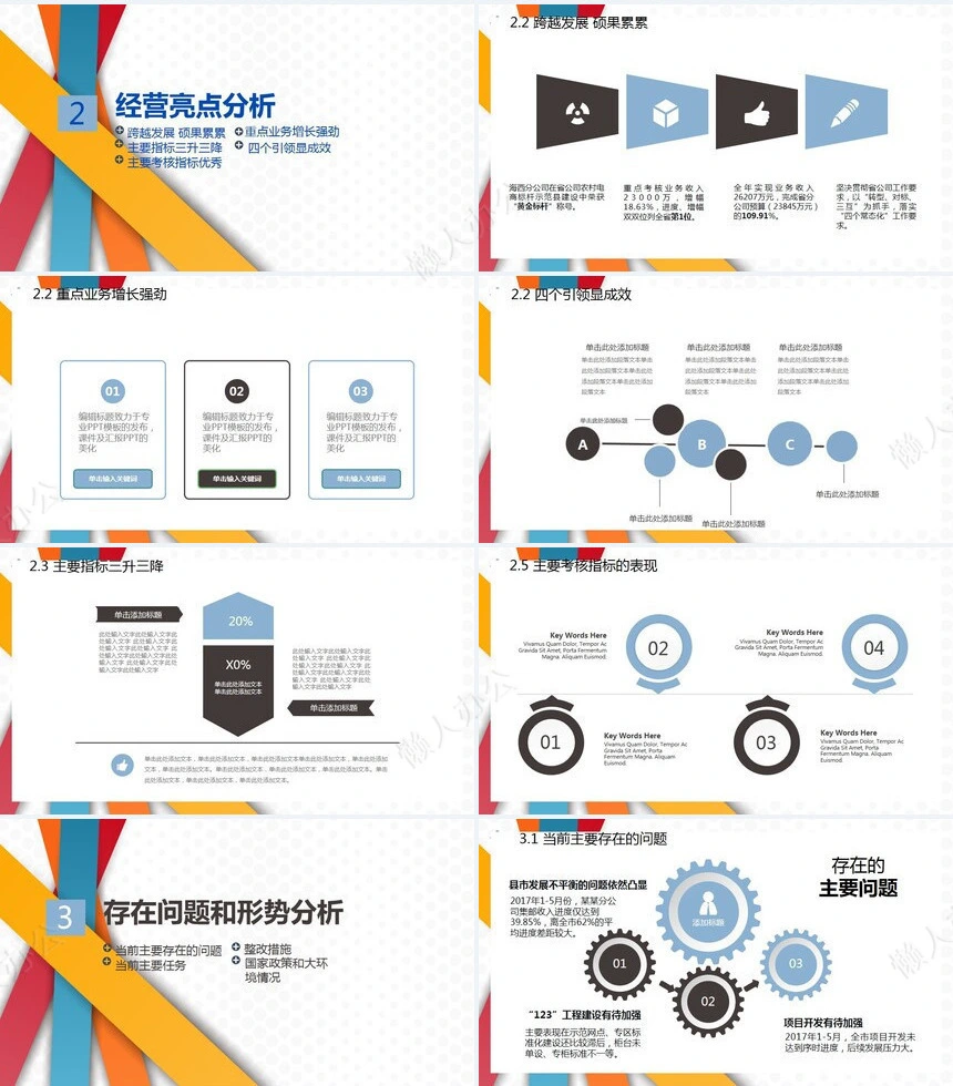 经营分析PPT模板(30)