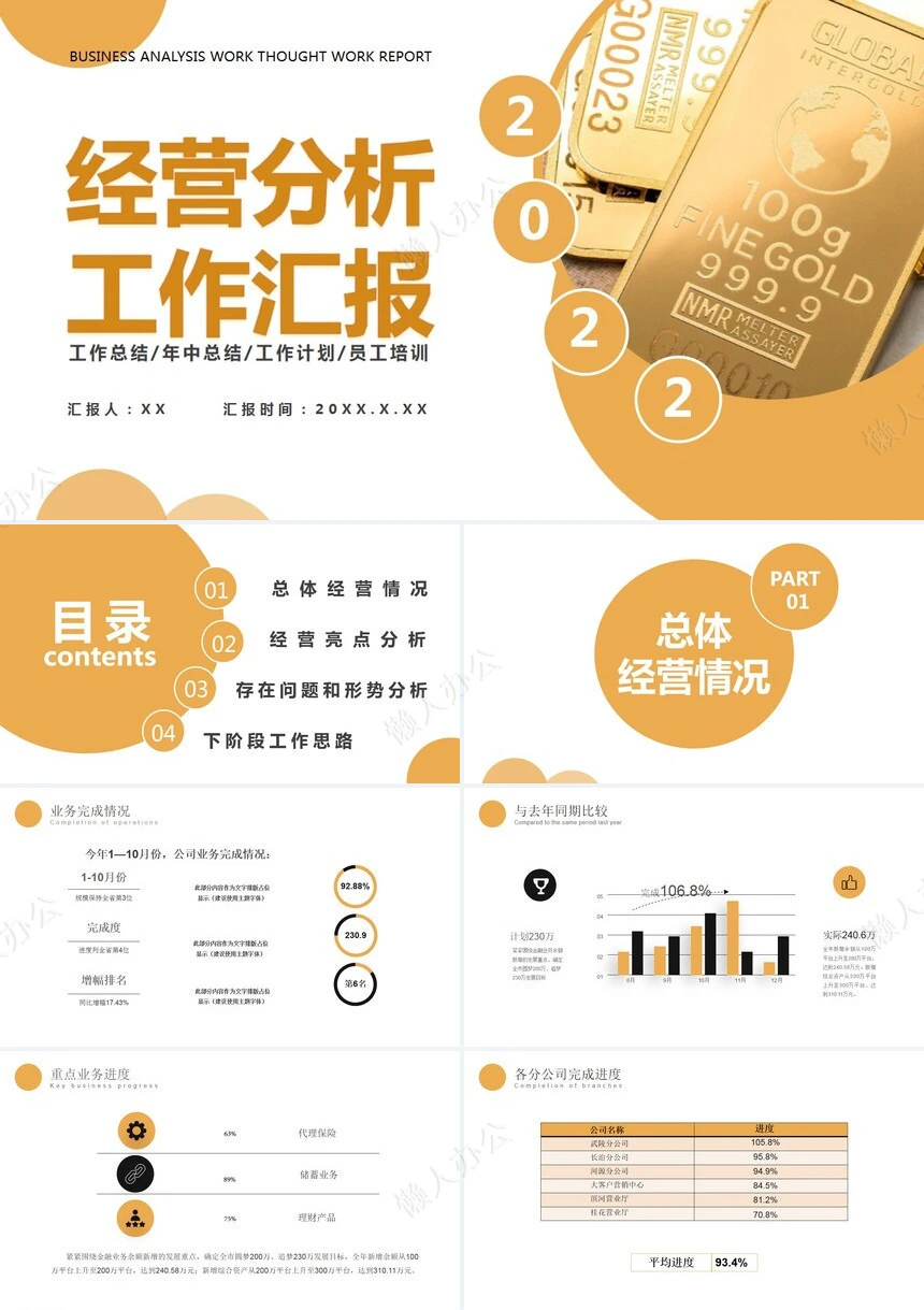 经营分析PPT模板(42)