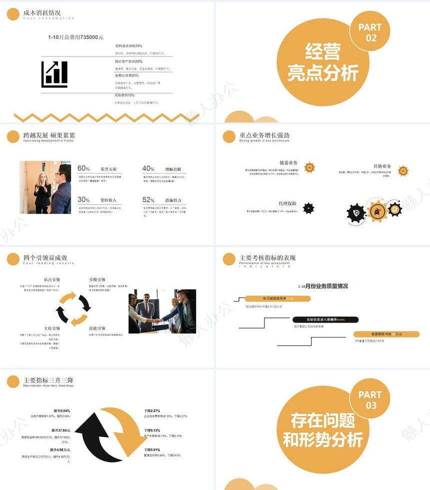 经营分析PPT模板(42)
