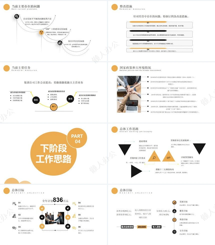 经营分析PPT模板(42)