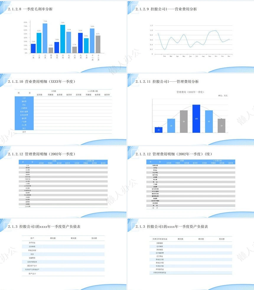 经营分析PPT模板(45)