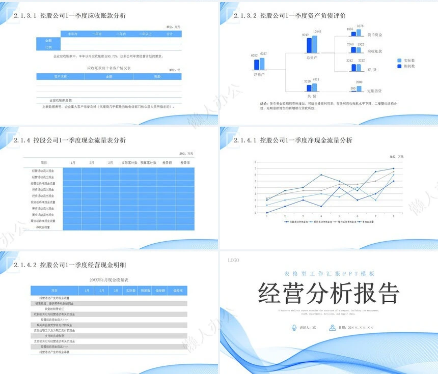 经营分析PPT模板(45)