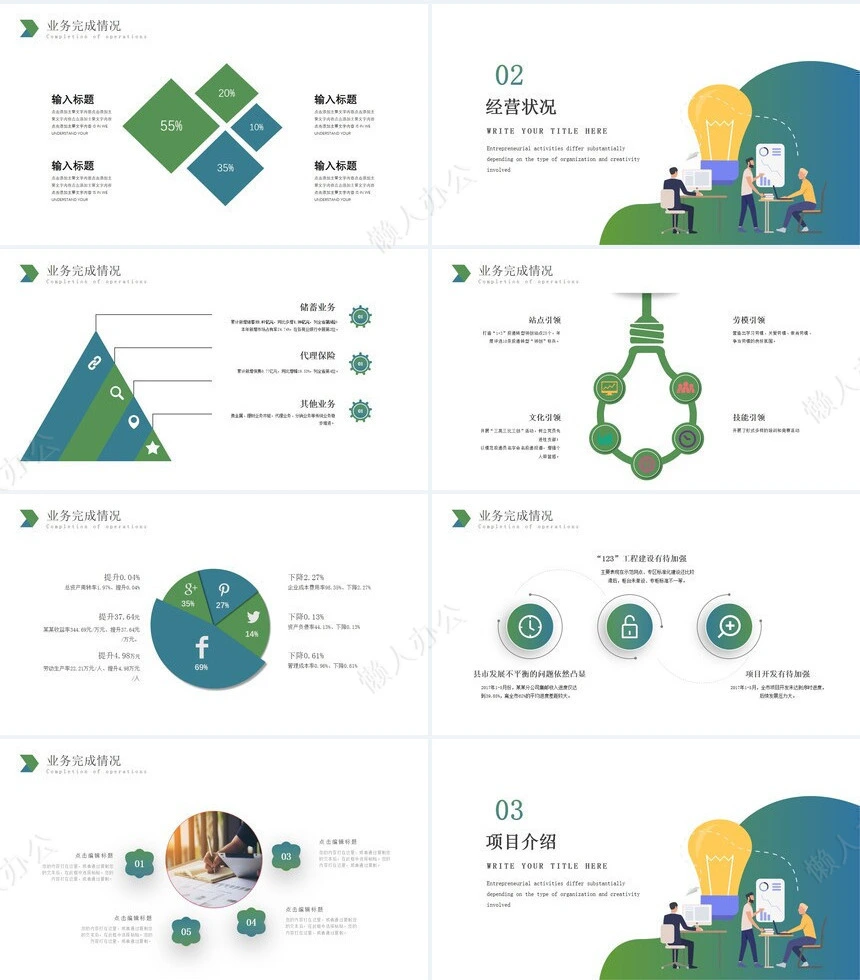 经营分析PPT模板(5)