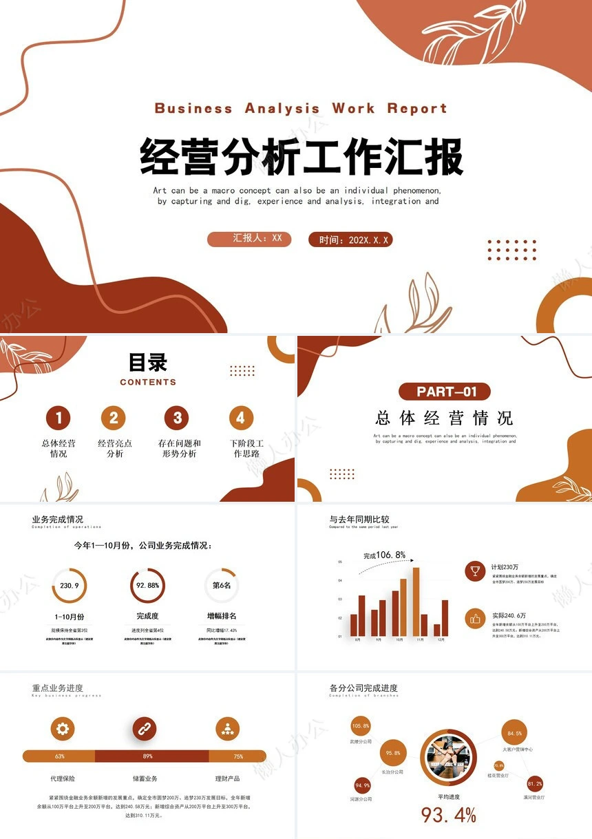 经营分析PPT模板(54)