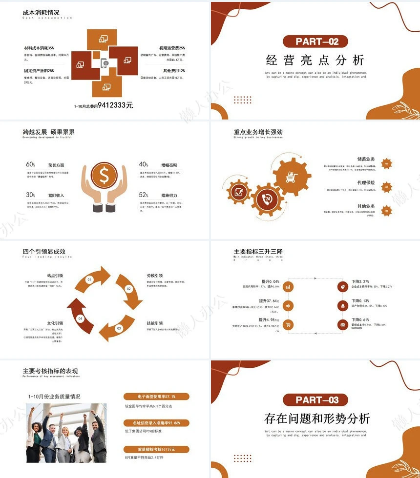经营分析PPT模板(54)