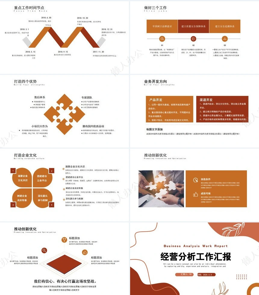 经营分析PPT模板(54)