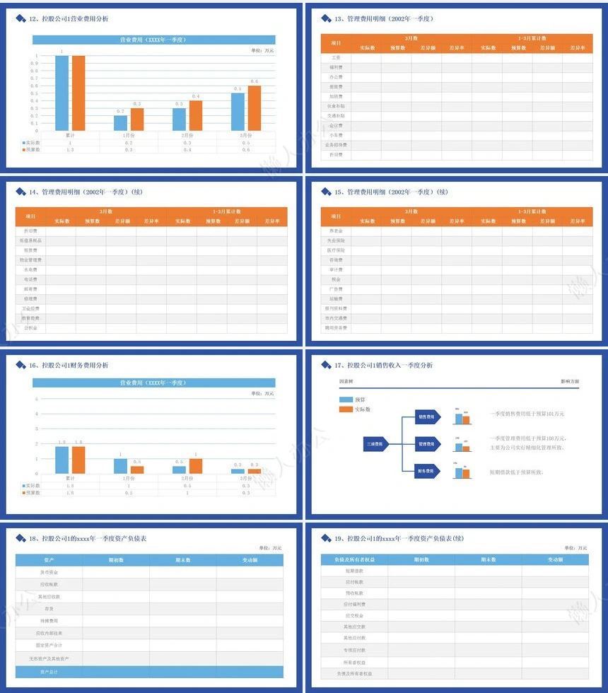 经营分析PPT模板(58)