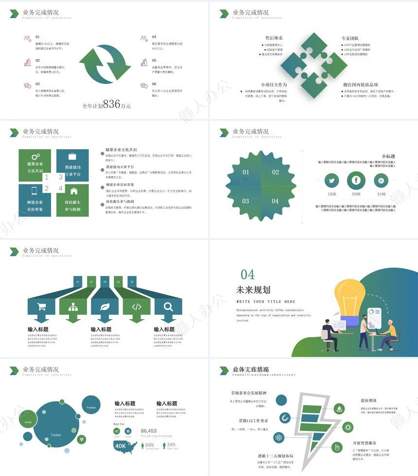 经营分析PPT模板(61)