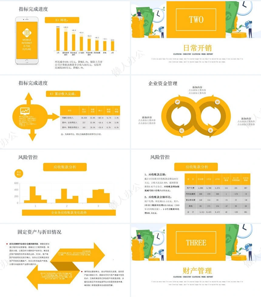 经营分析PPT模板(7)