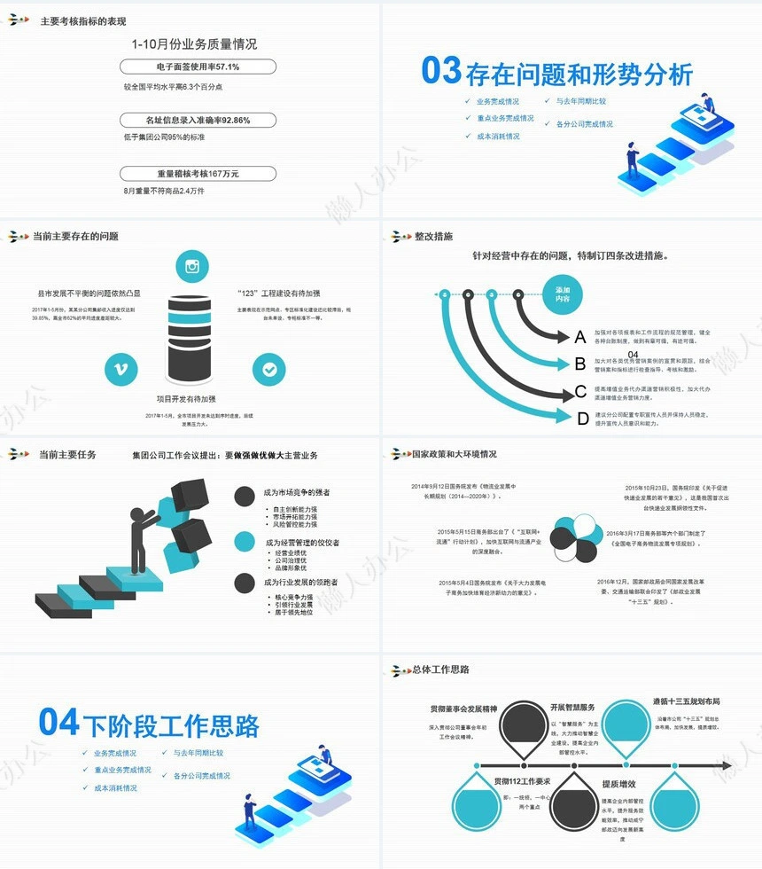 经营分析PPT模板(70)