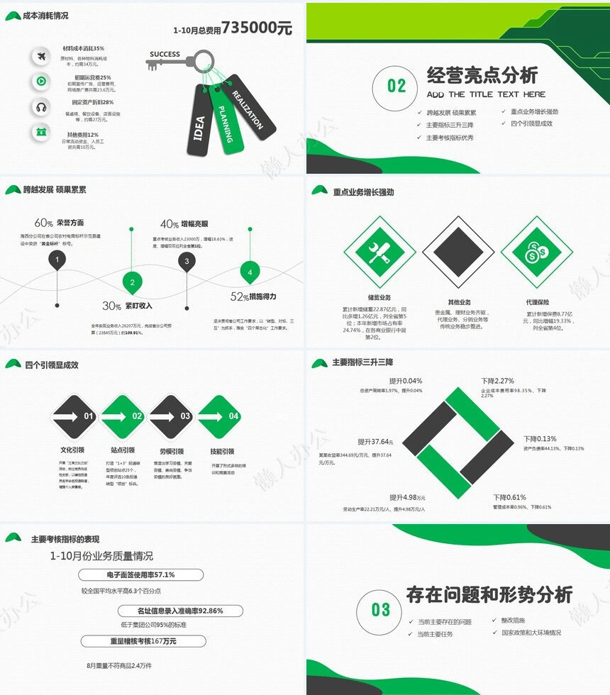 经营分析PPT模板(71)