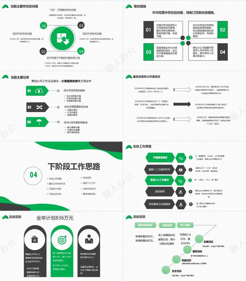 经营分析PPT模板(71)